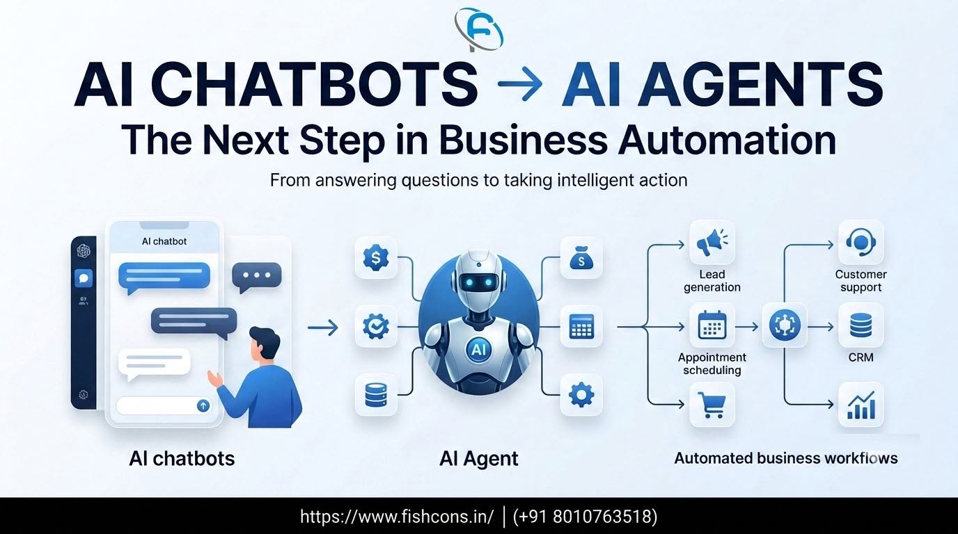AI Chatbot Development Company in Delhi